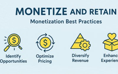Monetize and Retain; Monetization Best Practices