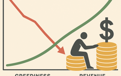 The Monetization Paradox: Why Games That Feel Less ‘Greedy’ Make More Money
