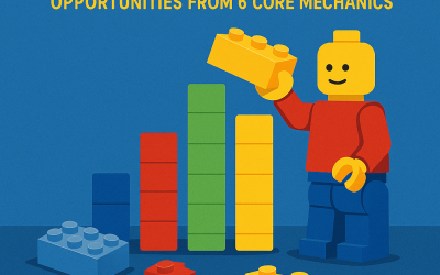 The LEGO Principle: Building 103 Million Revenue Opportunities from 6 Core Mechanics