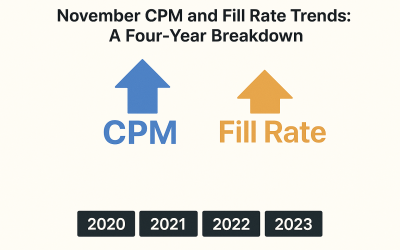 November CPM and Fill Rate Trends For Web Games: A 3-Year Breakdown