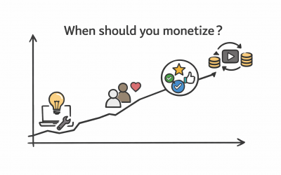 When to Start Monetizing Your Web App: A Strategic Guide for Maximum Revenue